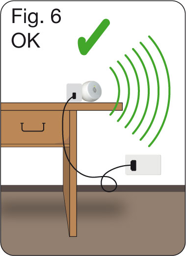 BabyFriend Tecnimed anti mosquitoes ultrasound